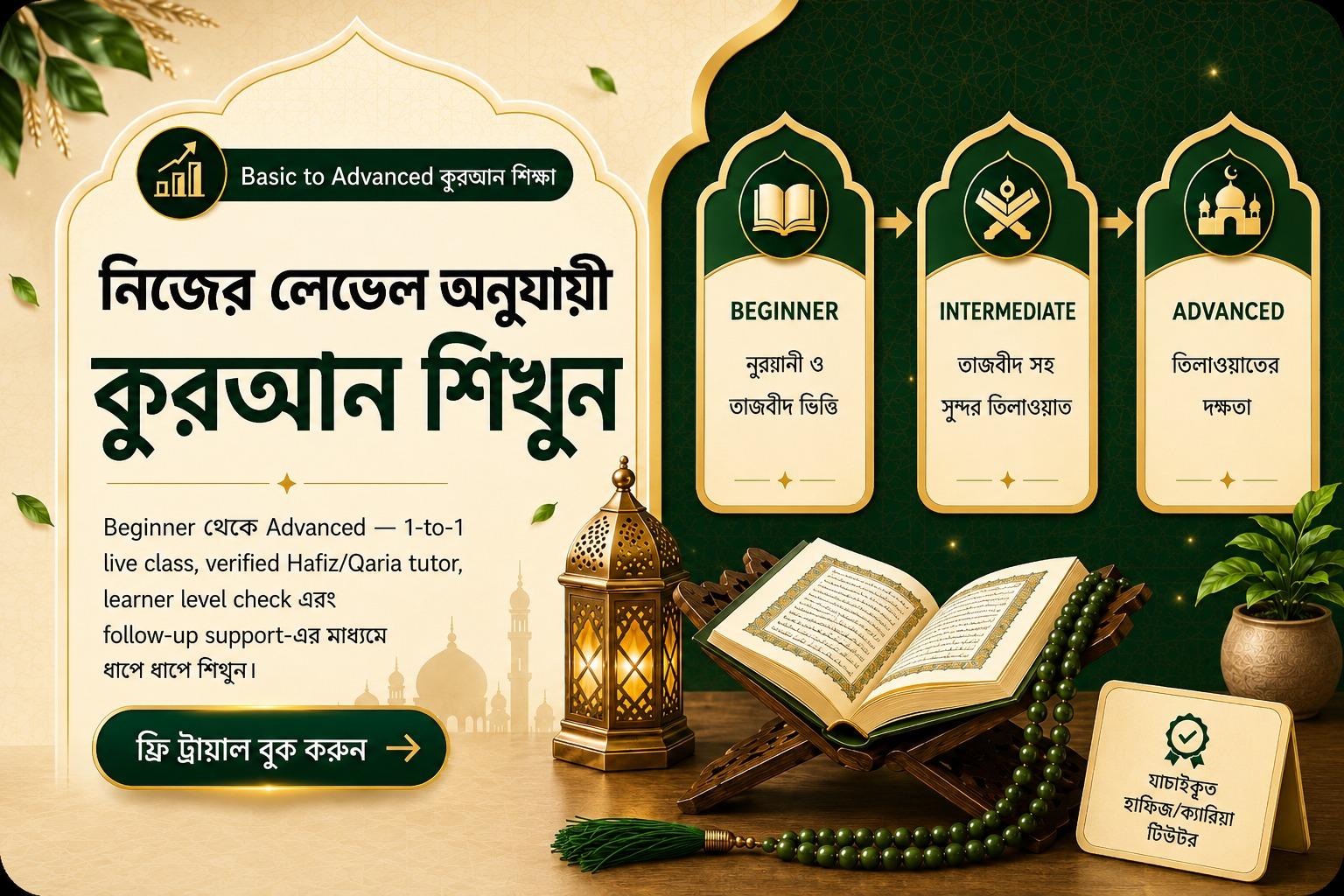 নিজের লেভেল অনুযায়ী কুরআন শিক্ষা — বিগিনার থেকে অ্যাডভান্সড পর্যন্ত ধাপে ধাপে
